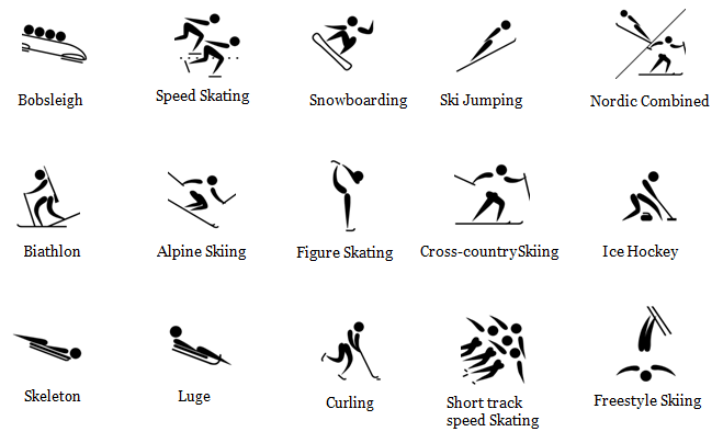 olympic-winter-games-list